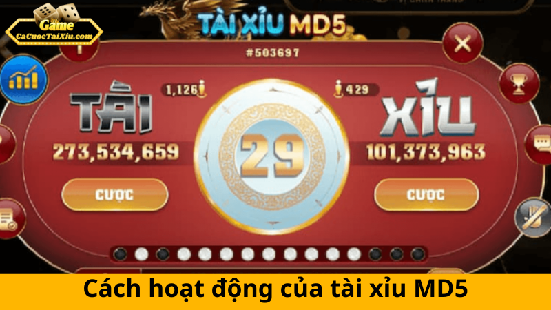 Tài xỉu MD5: Công nghệ minh bạch hóa kết quả cá cược hiện đại 2 Cách hoạt động chi tiết của tài xỉu MD5